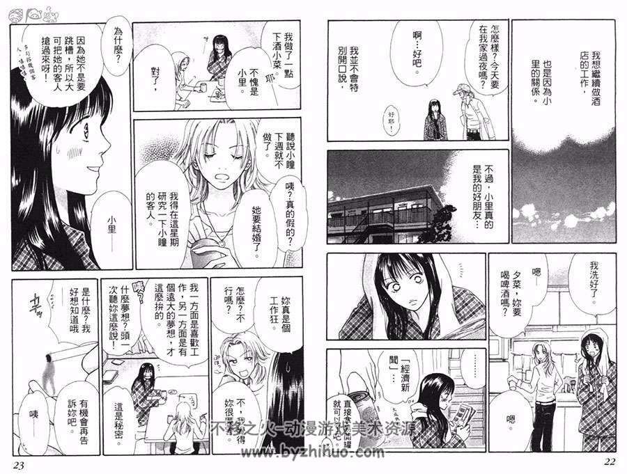 人妖阿娜答 全一册 吉野玛莉 中文少女漫画资源百度网盘下载