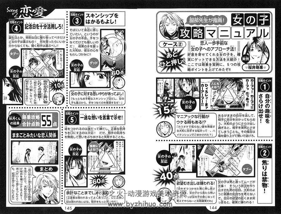 涼風 濑尾公治 漫画攻略书Official Guidebook