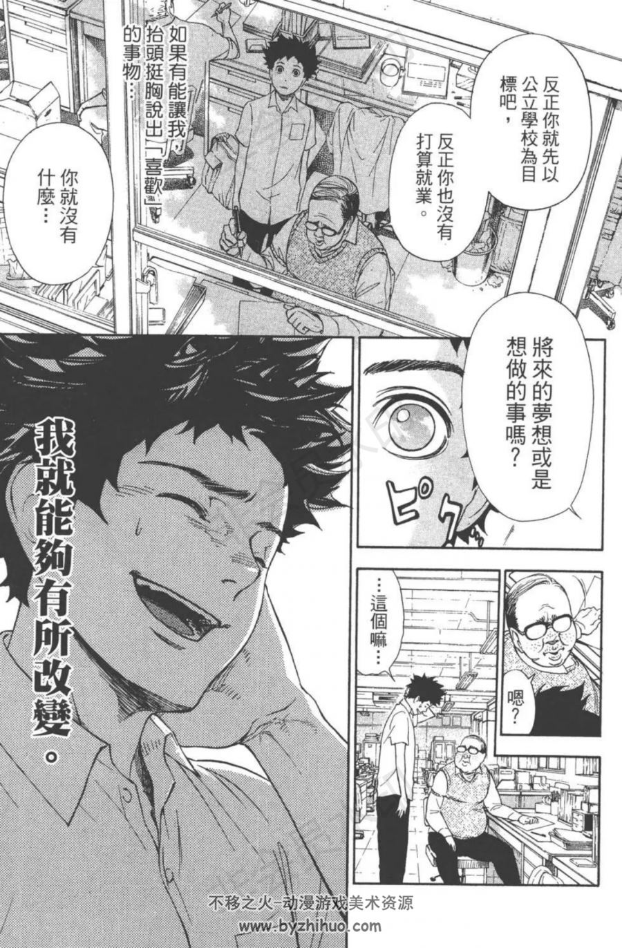 舞动青春 中字漫画pdf百度网盘分享 1-7话