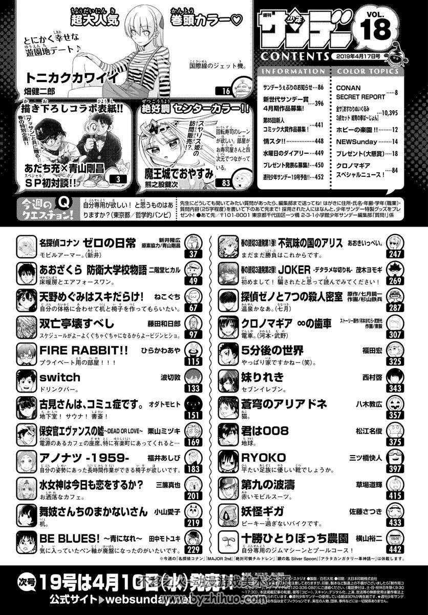 週刊少年サンデー 2019年18号(2019年4月3日発売) [雑誌]