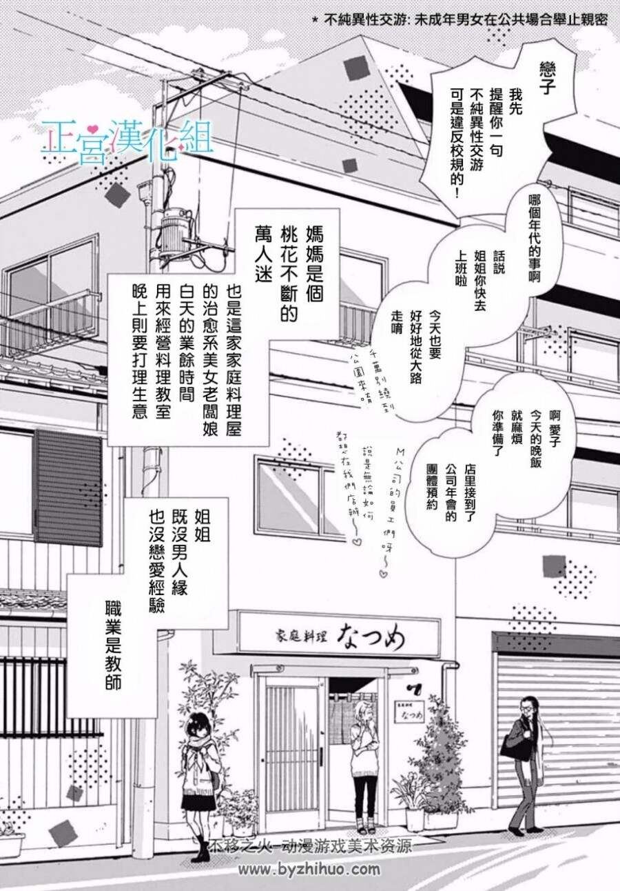 [普通的恋子酱][作者: 七路眺(ななじ眺)][1-81话完 3番外]