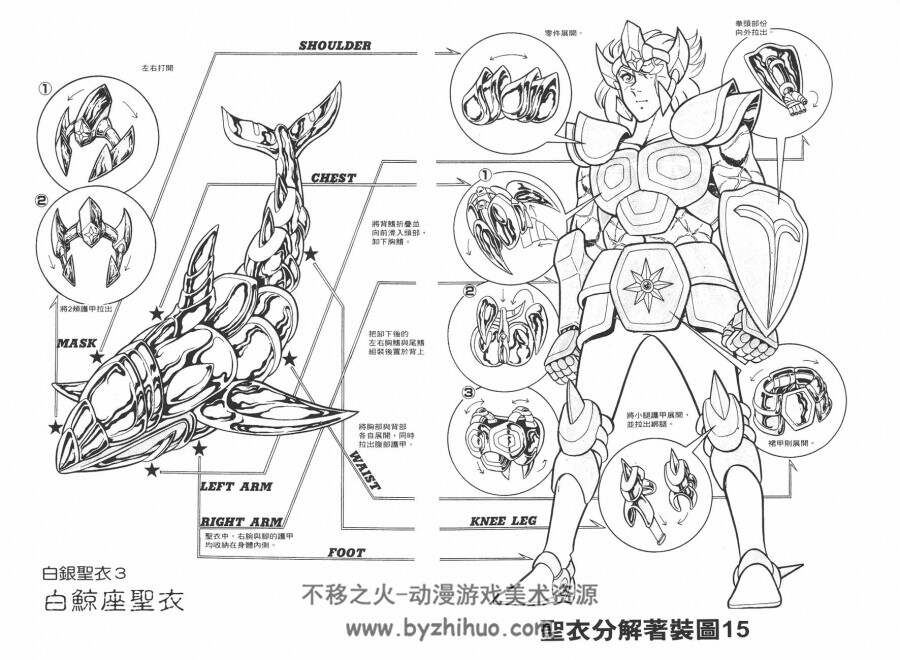 车田正美《圣斗士星矢》圣衣设计详解