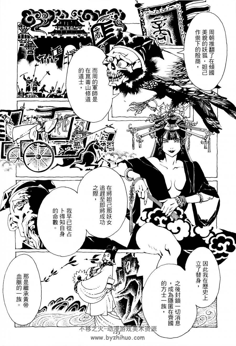 【漫画】《东方眩晕录》1-4 山田章博