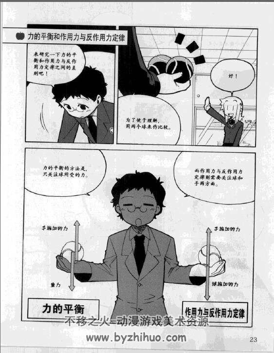 【日本】漫画物理力学 & 漫画流体力学 寓教于乐 [400多页]