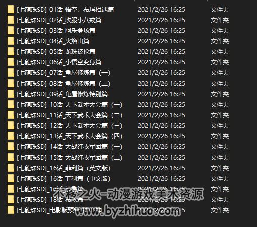 七龙珠SD （15话全 特别篇 神VS神篇）全彩英文版 jpg格式 百度云分享