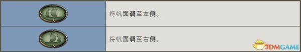 大航海4攻略 大航海4攻略详细