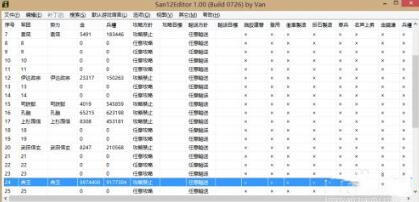 三国志12自带的修改器怎么用 三国志12自带的修改器怎么用啊