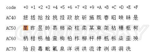 三国志13威力加强版中文输入法设置方法教程-三国志13威力加强版怎么输入中文