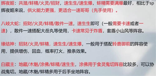 阴阳师ssr排名最新2022 阴阳师ssr排名最新2021pve