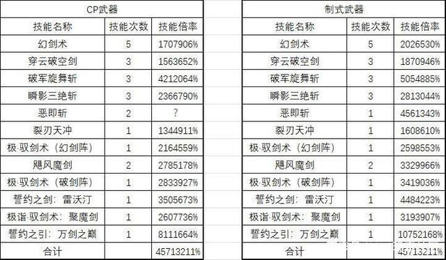 恶即斩 恶即斩的含义