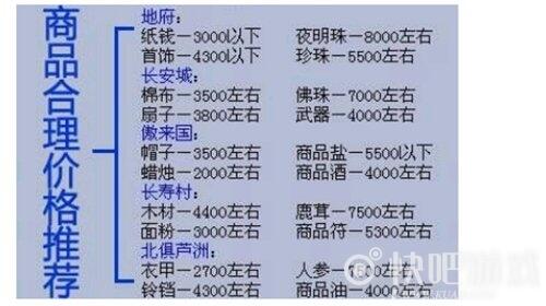 梦幻跑商价格表 梦幻跑商价格表图片