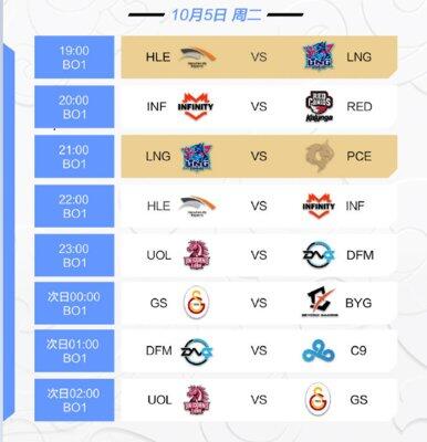 lol赛事官网2022最新赛程 lol全球赛赛程2021赛程表