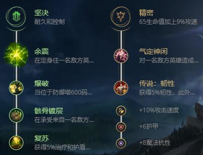 lol无限火力塔里克出装2021