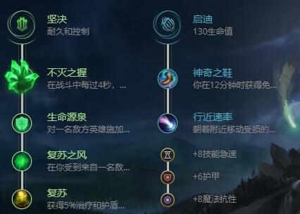 lol无限火力蒙多出装2021