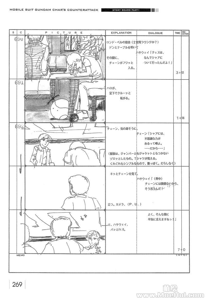 [会员][画集]機動戦士ガンダム 逆襲のシャア 公式記録全集 -BEYOND THE TIME-