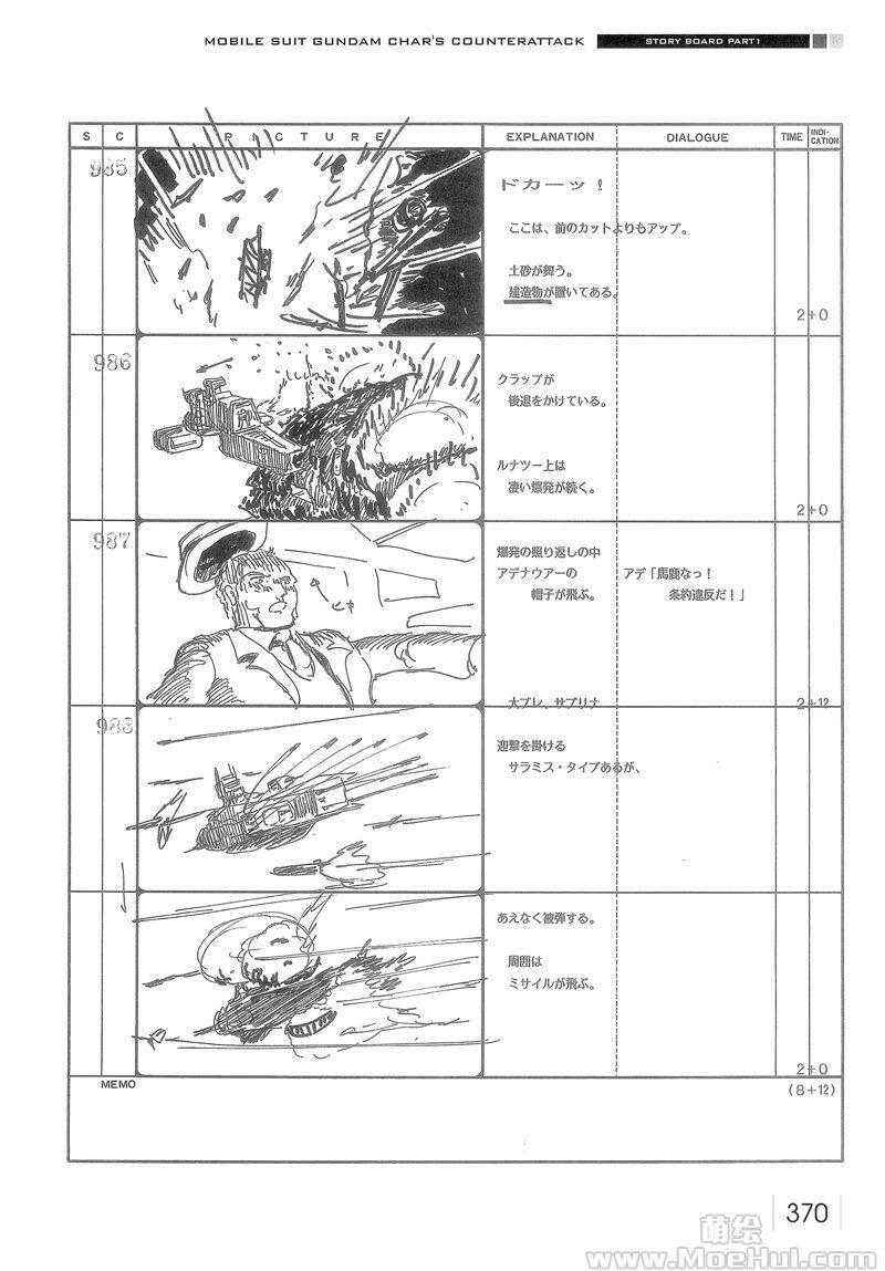 [会员][画集]機動戦士ガンダム 逆襲のシャア 公式記録全集 -BEYOND THE TIME-