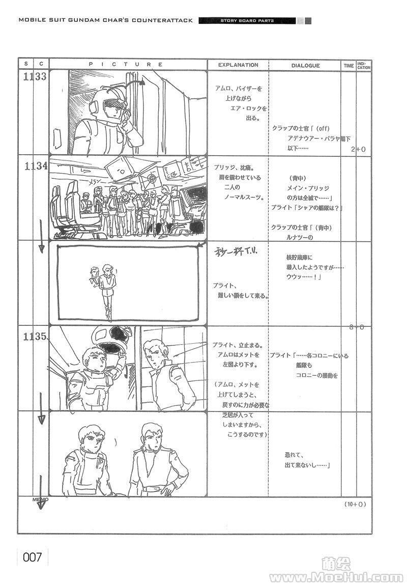 [会员][画集]機動戦士ガンダム 逆襲のシャア 公式記録全集 -BEYOND THE TIME-