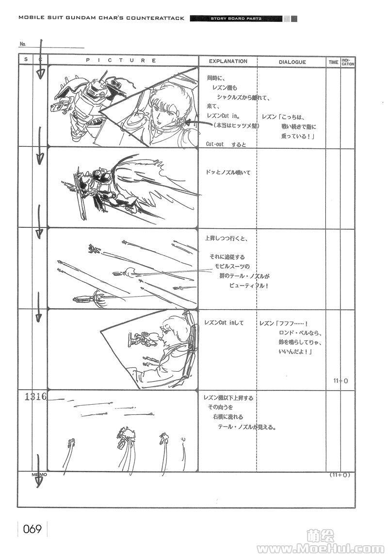 [会员][画集]機動戦士ガンダム 逆襲のシャア 公式記録全集 -BEYOND THE TIME-