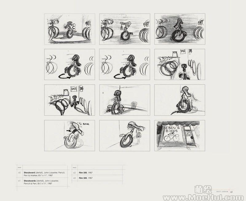 [会员][画集]The Art of Pixar Short Films