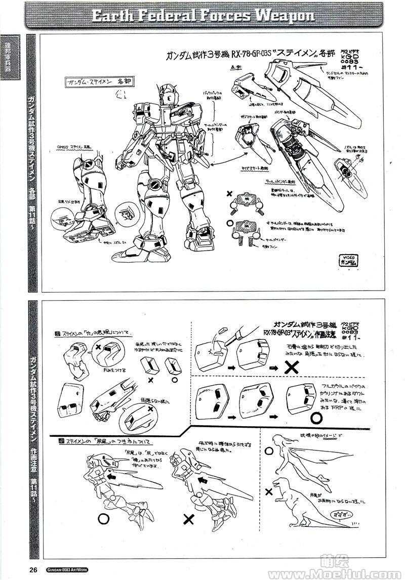 [会员][画集]Mobile Suit Gundam 0083 Stardust Memory - Sunrise Art Works