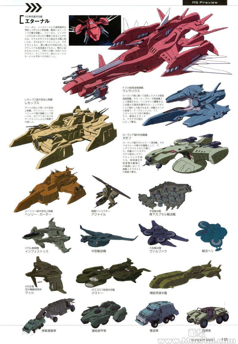 [会员][画集]Mobile Suit Gundam Seed - C.E. Mechanics & The World