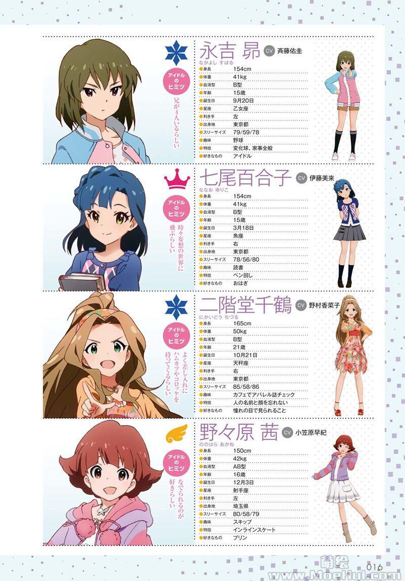 [会员][画集]THE IDOLM@STER MILLION LIVE! MAGAZINE Plus  vol.1-5