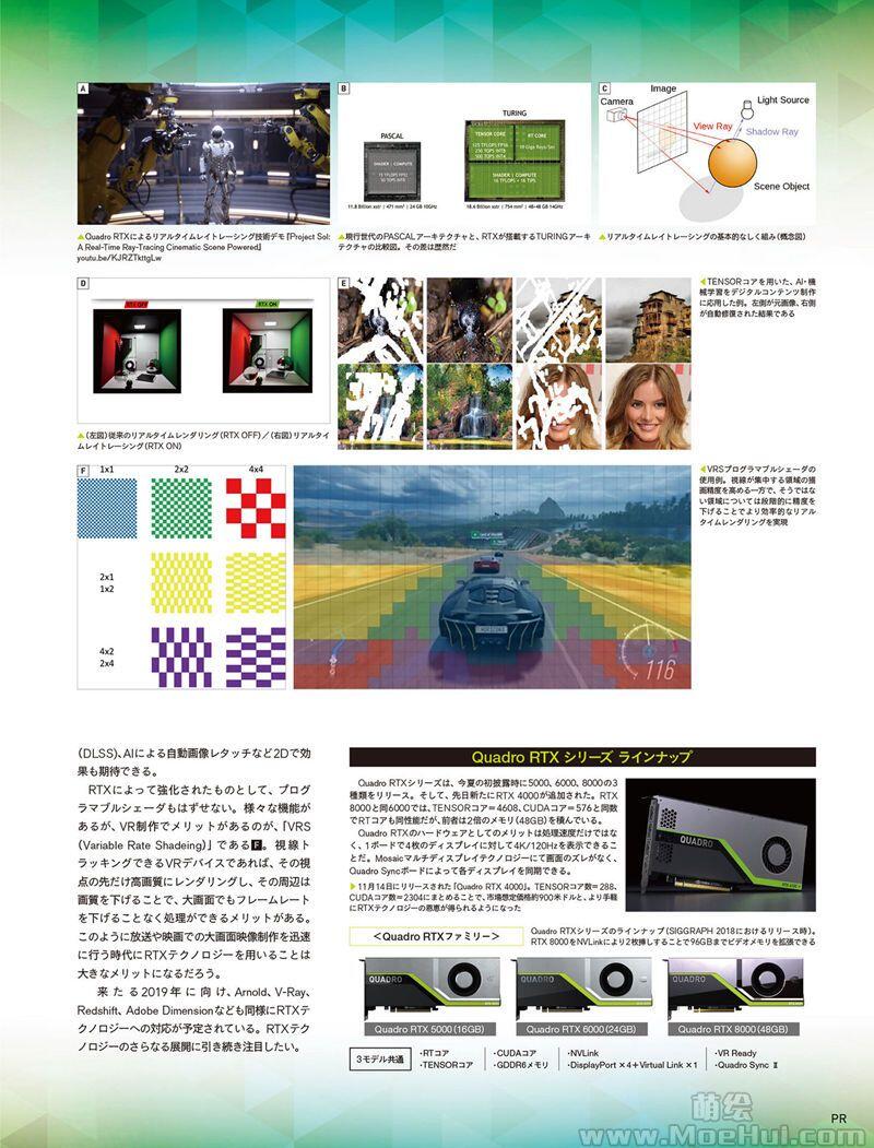 [会员][画集]CGWORLD 2019-01 vol.245