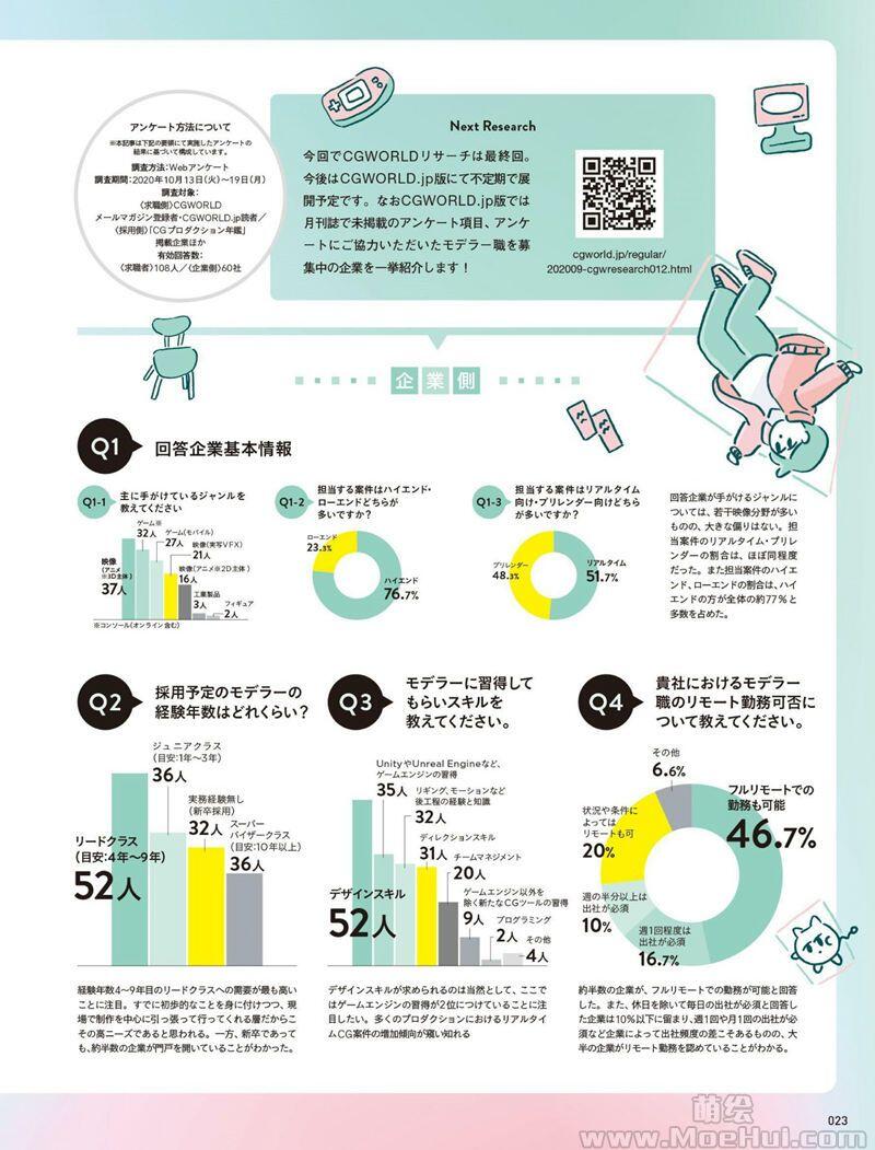 [会员][画集]CGWORLD 2020-12 vol.268