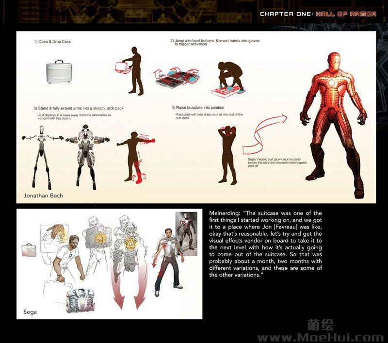 [画集]The Art of Iron Man 1-3