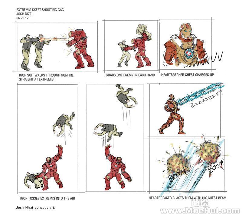 [画集]The Art of Iron Man 1-3