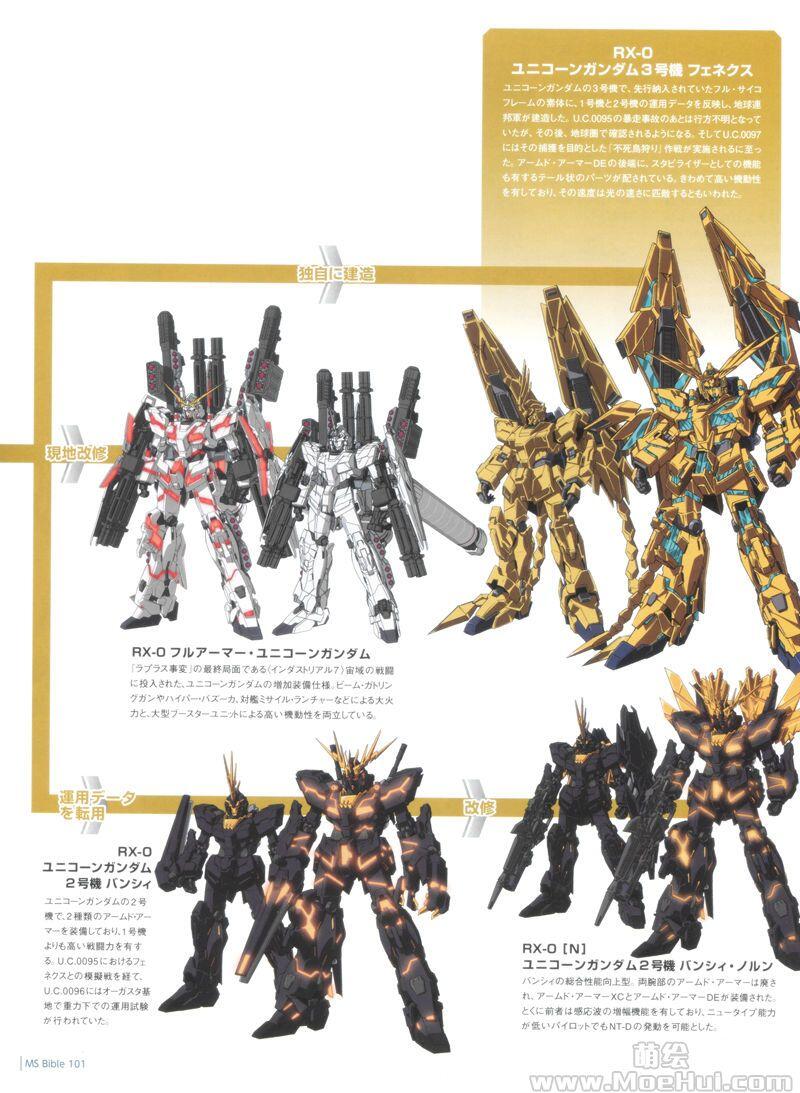 [画集]Gundam Mobile Suit Bible vol.101-151