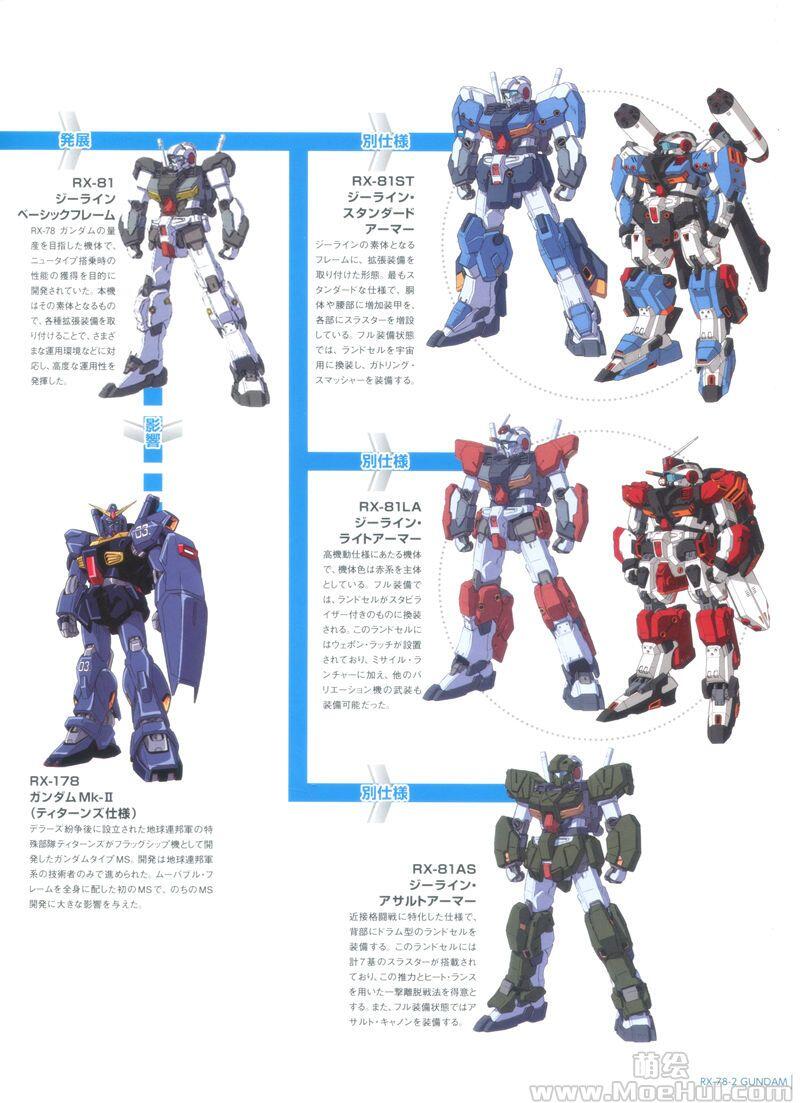 [画集]Gundam Mobile Suit Bible vol.101-151