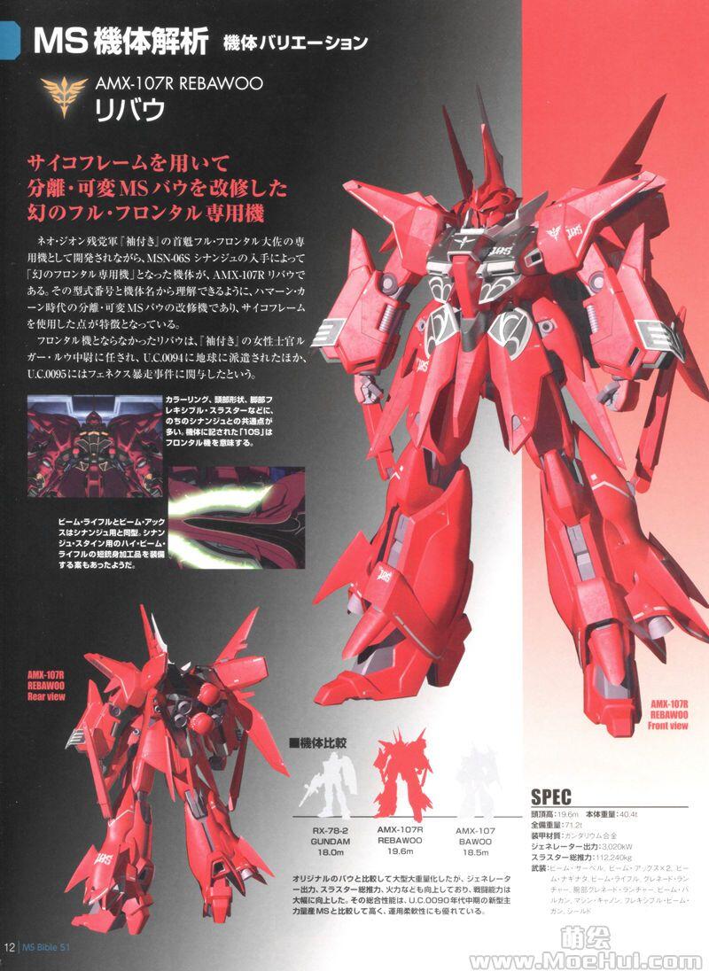 [画集]Gundam Mobile Suit Bible vol.51-100