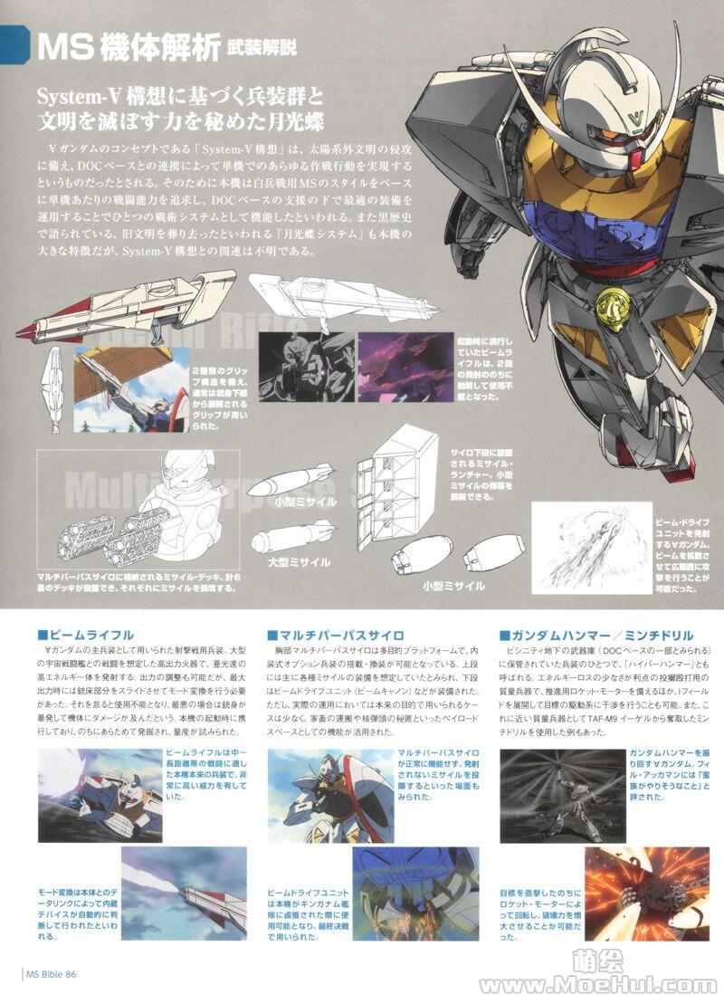 [画集]Gundam Mobile Suit Bible vol.51-100