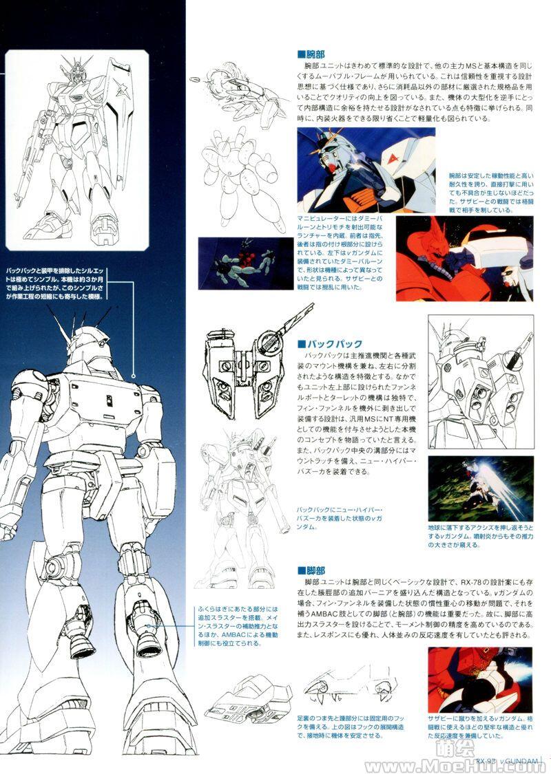 [画集]Gundam Mobile Suit Bible vol.1-50