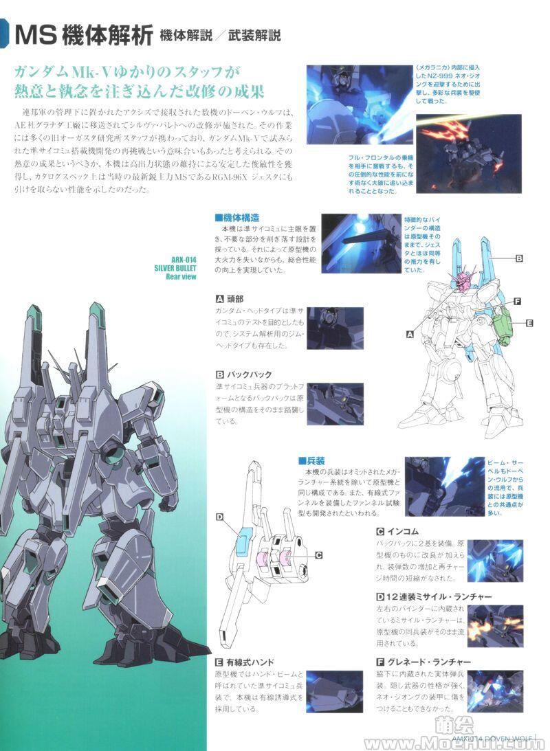 [画集]Gundam Mobile Suit Bible vol.1-50