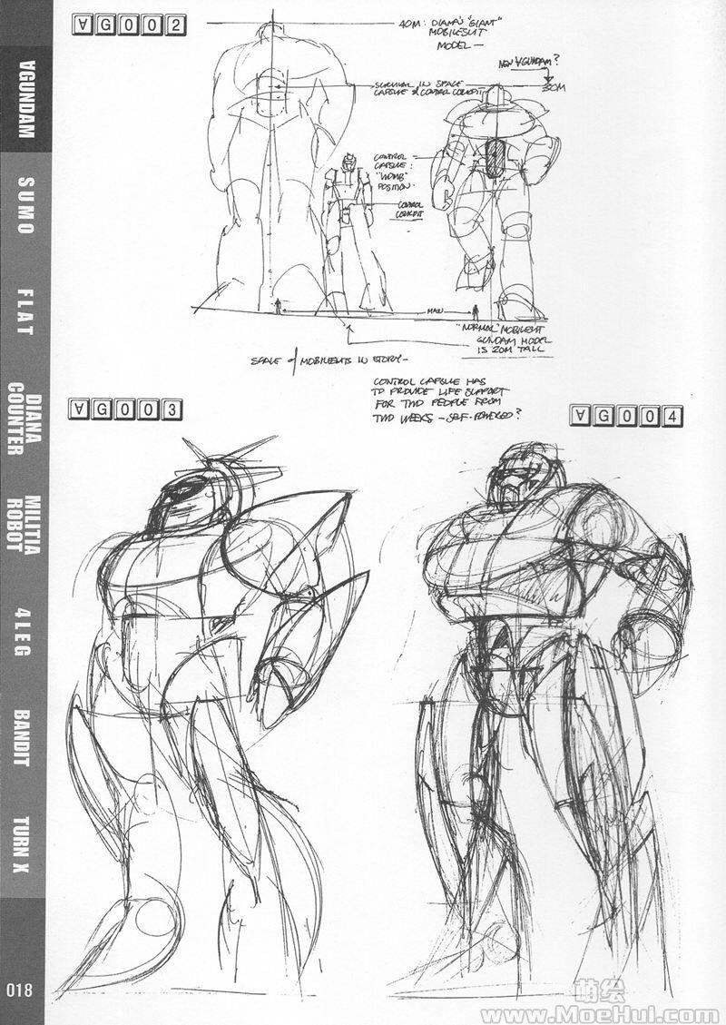 [画集][Syd Mead]Mobile Suit Gundam Mead Gundam