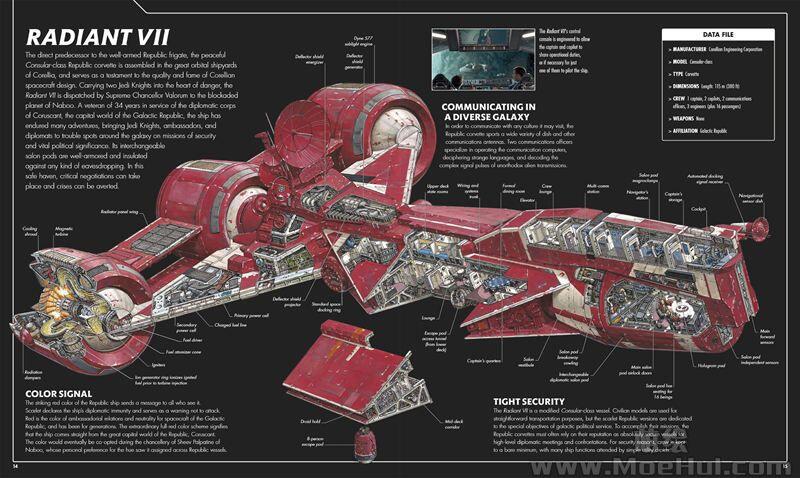 [画集]Star Wars Complete Vehicles New Edition