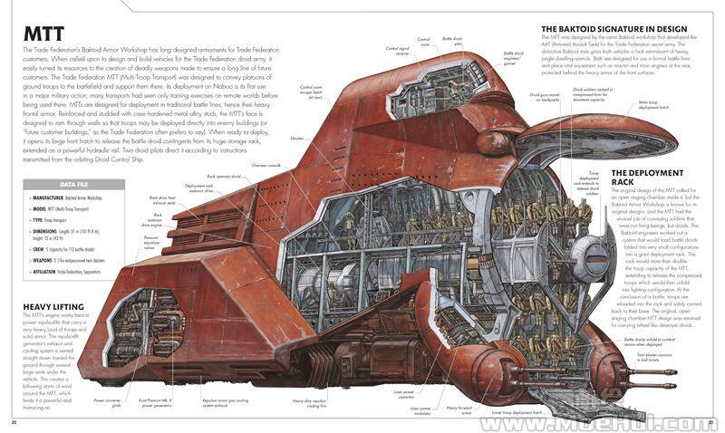 [画集]Star Wars Complete Vehicles New Edition