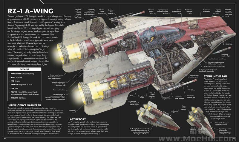 [画集]Star Wars Complete Vehicles New Edition