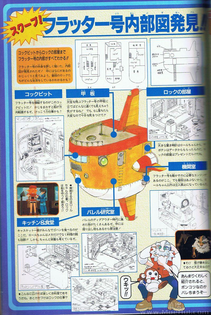 [画集]ロックマンDASH カプコン公式設定資料集 大冒険ガイド