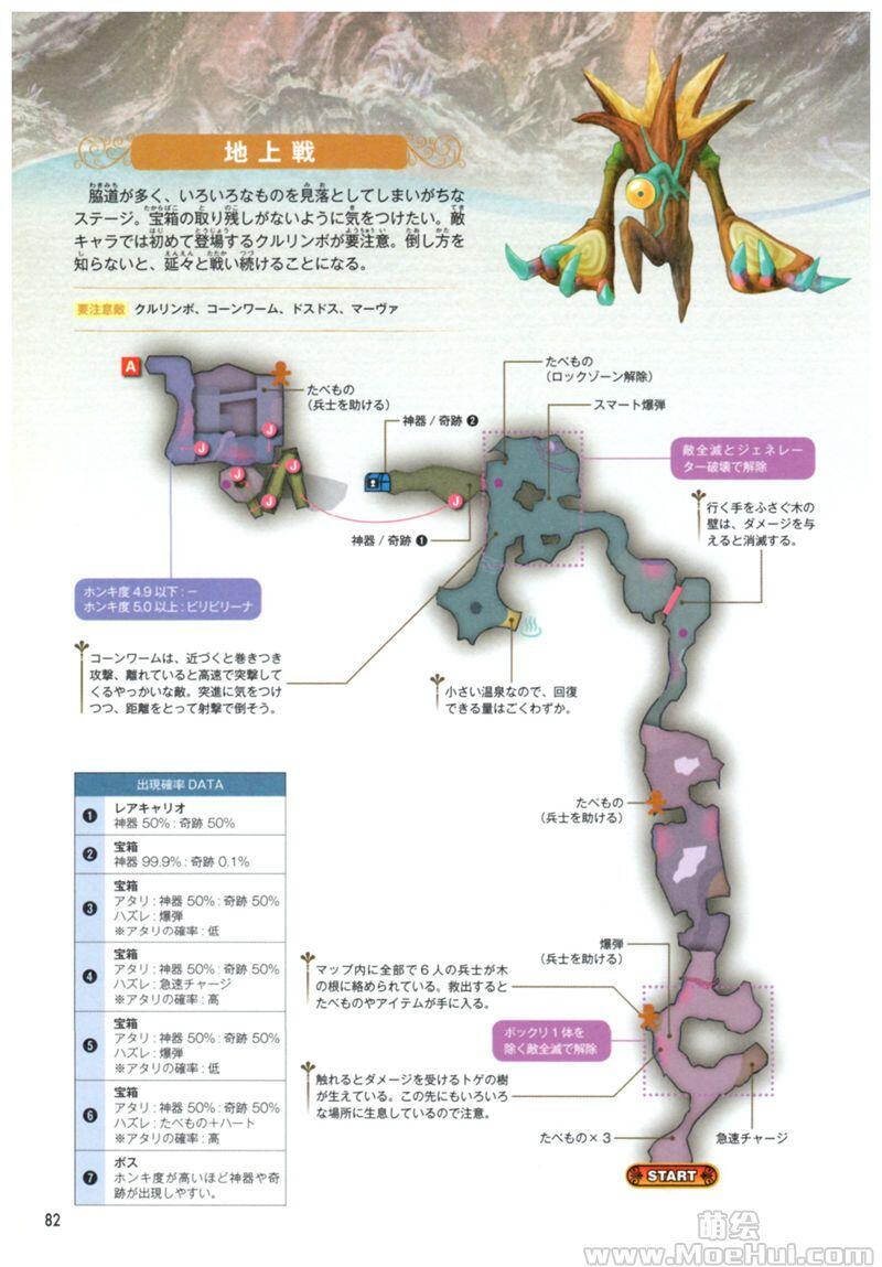 [画集]新・光神話パルテナの鏡 ガイドブック