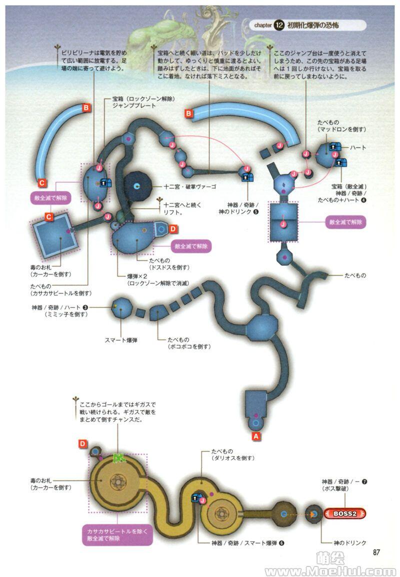 [画集]新・光神話パルテナの鏡 ガイドブック