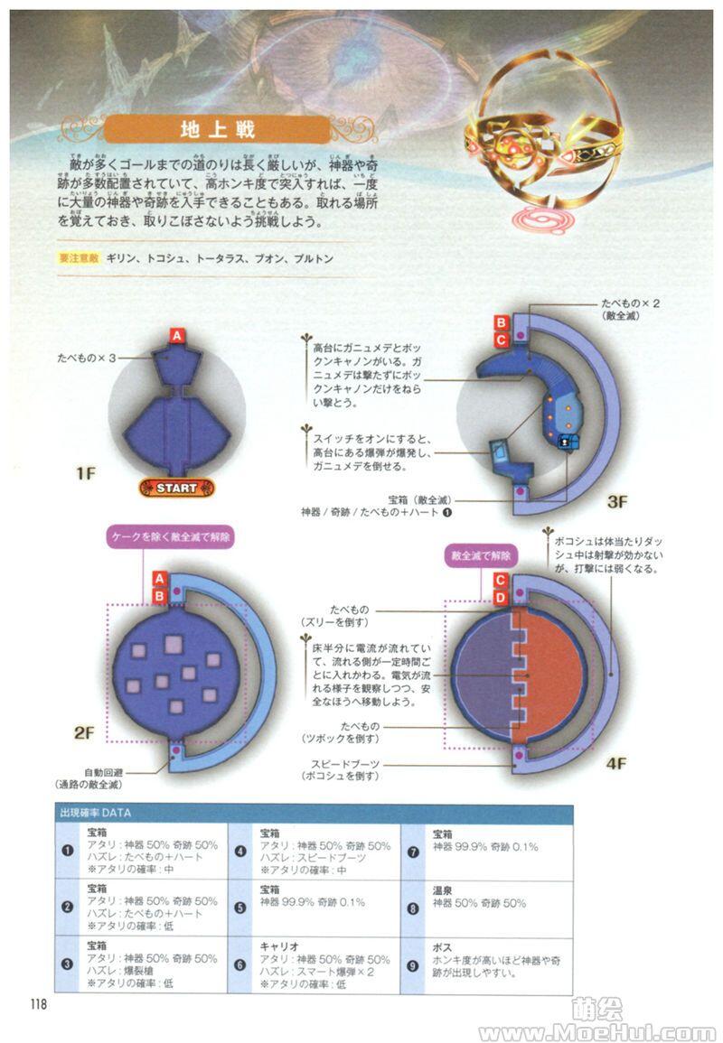 [画集]新・光神話パルテナの鏡 ガイドブック