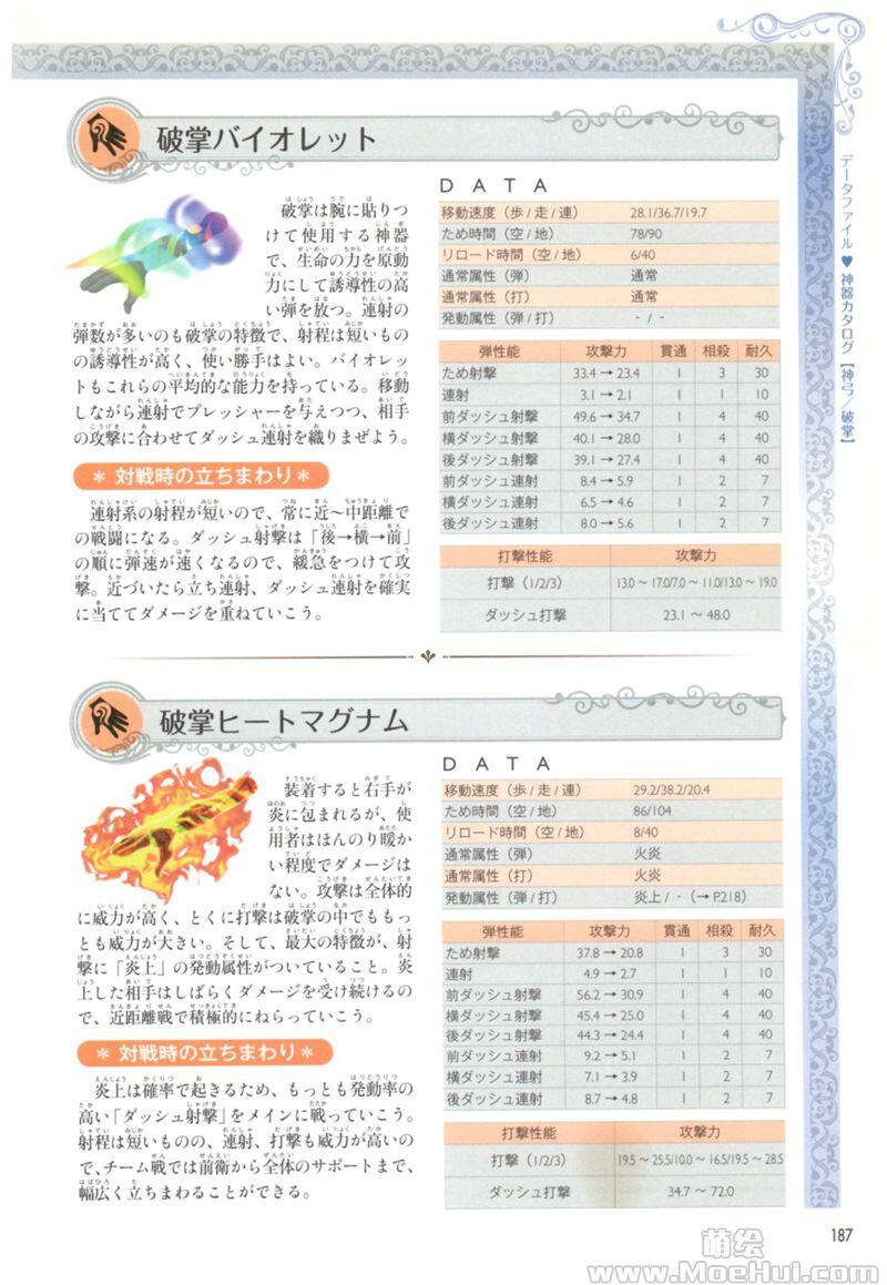 [画集]新・光神話パルテナの鏡 ガイドブック