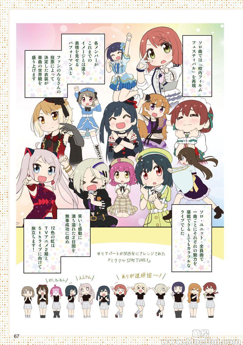 [画集]LoveLive!Days 虹ヶ咲SPECIAL 2022