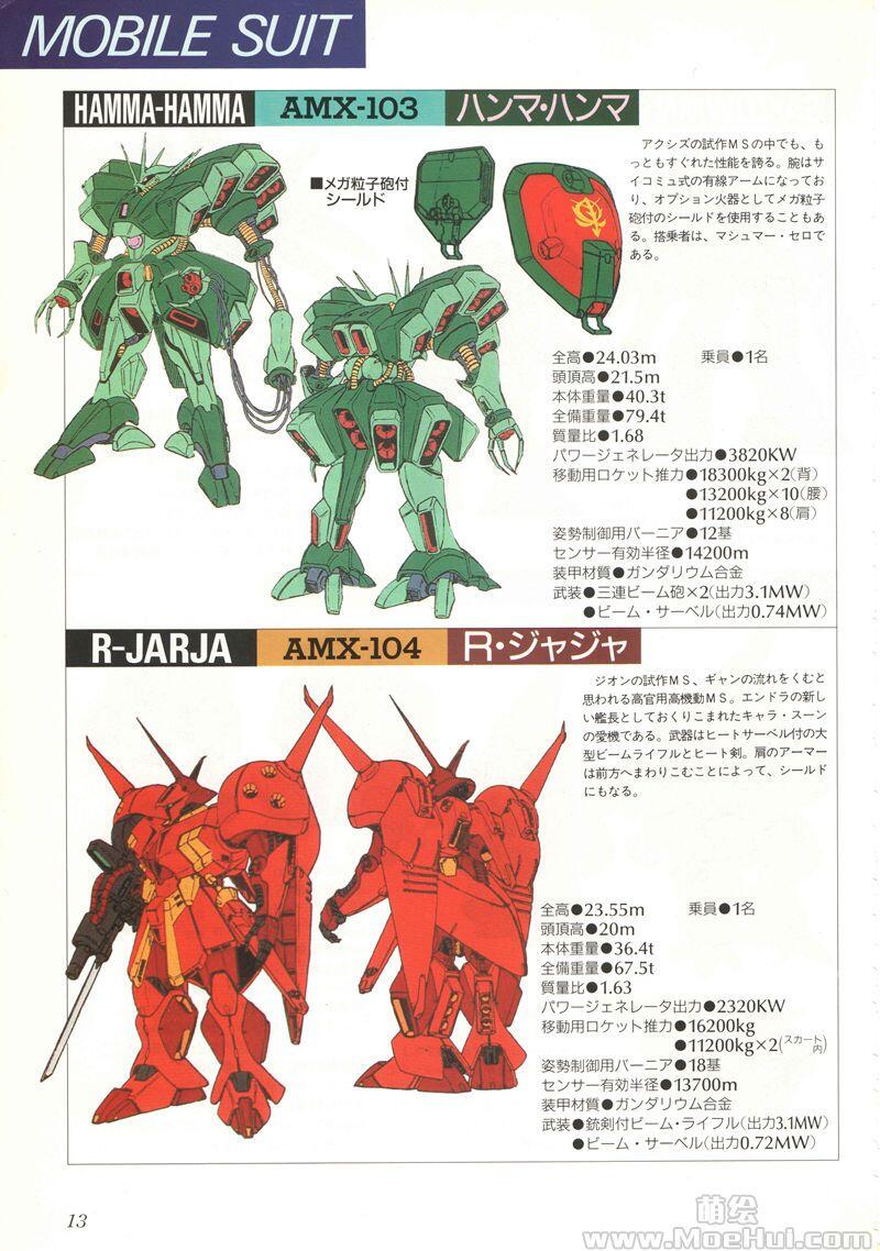 [画集]MJ MATERIAL No.10 GUNDAM ZZ&Z 保存版 設定資料集