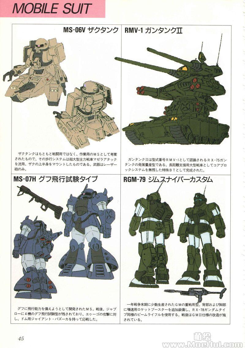 [画集]MJ MATERIAL No.10 GUNDAM ZZ&Z 保存版 設定資料集