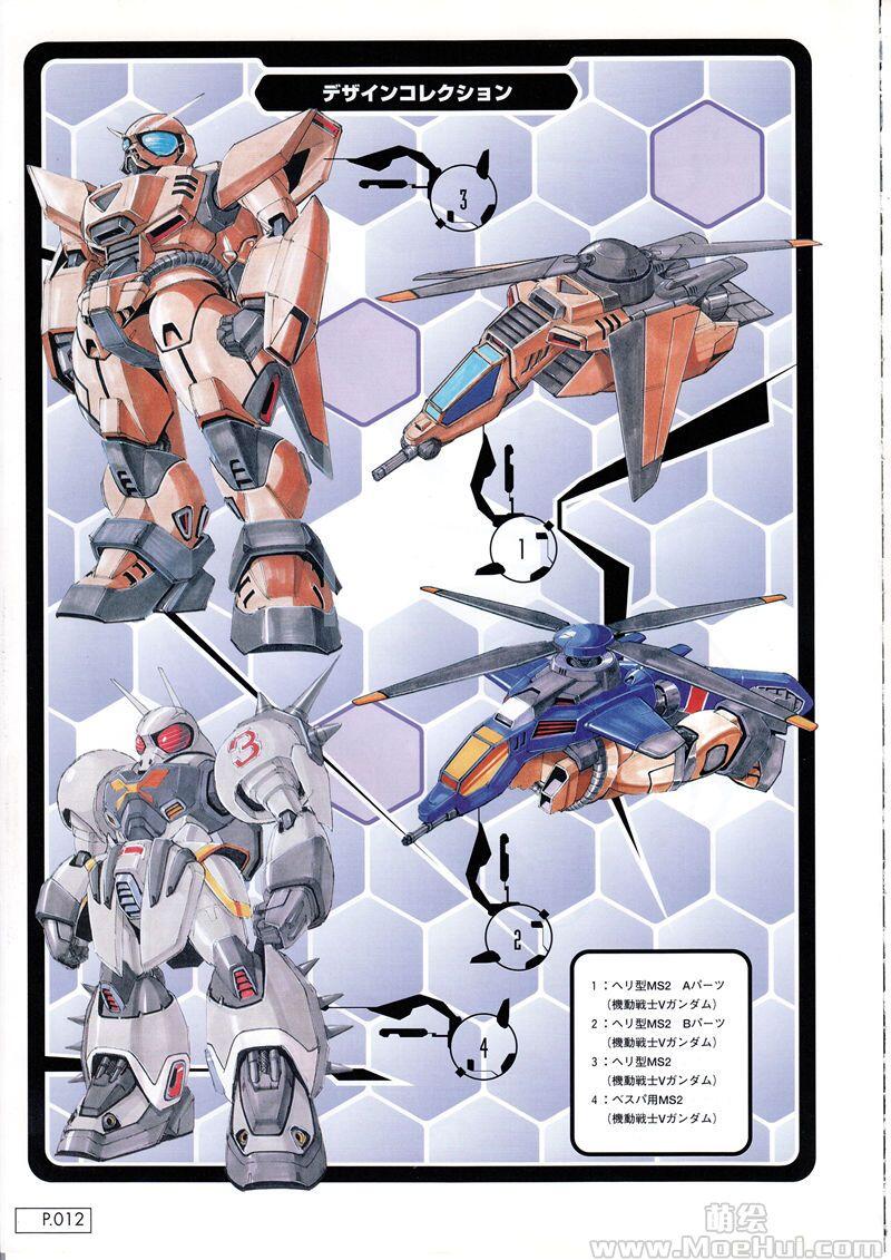 [画集]大河原邦男 GUNDAM DESIGN WORKS