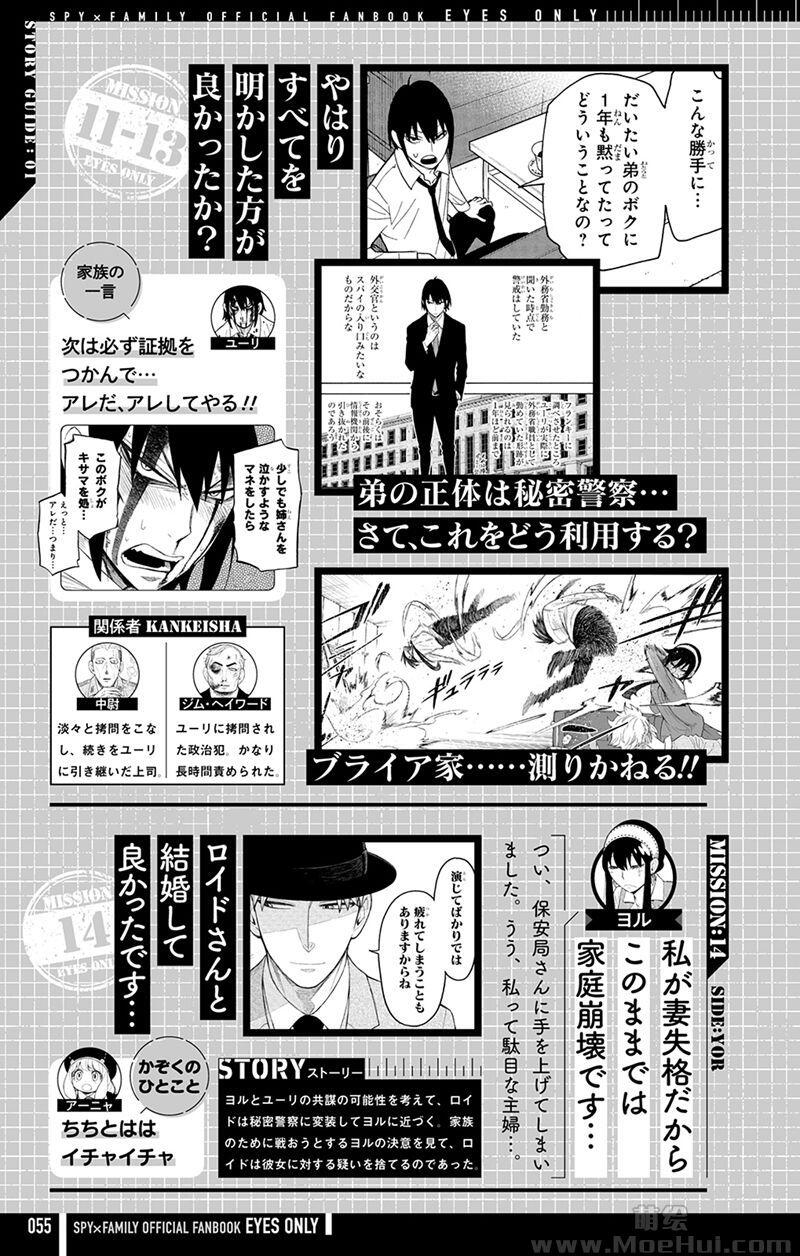 [画集][遠藤達哉]SPY×FAMILY 公式ファンブック EYES ONLY